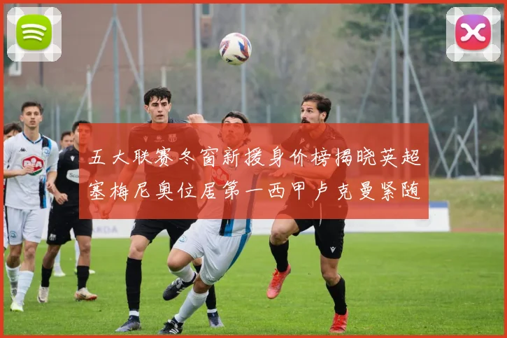 五大联赛冬窗新援身价榜揭晓英超塞梅尼奥位居第一西甲卢克曼紧随其后
