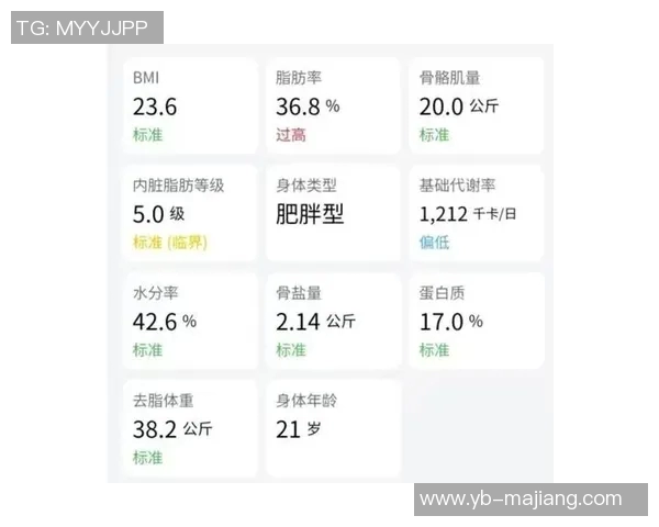 NBA中国官网强调适量脂肪对抗的重要性教练组关注瀚森体脂率监测情况 NBA中国官网强调适量脂肪对抗的重要性教练组关注瀚森体脂率监测情况
